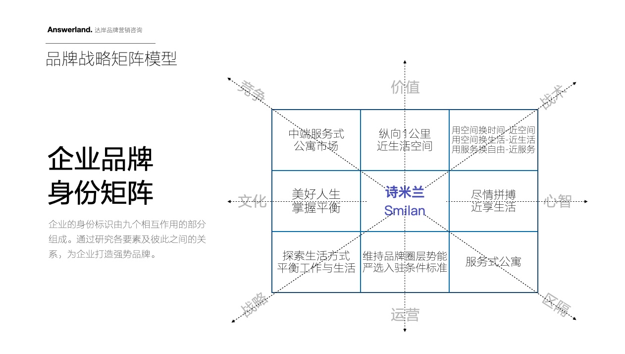 閰掑簵鍏瘬瀹跺叿璁捐,閰掑簵鍏瘬瀹跺叿瀹氬埗