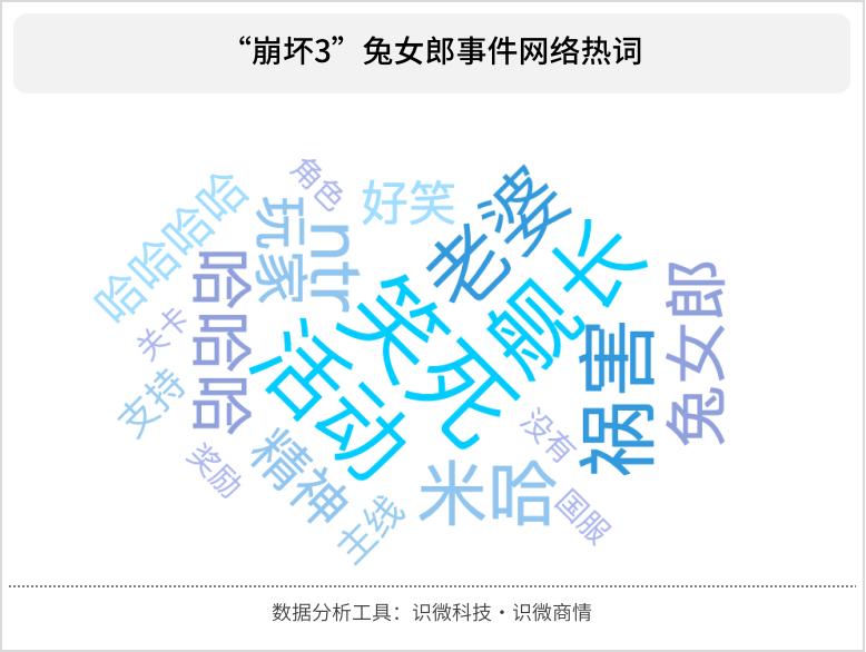 米哈游刺杀事件,米哈游事件的处理