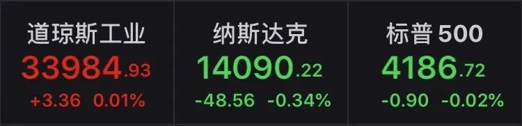 因一部未能播出的戏，这家公司被强制执行3300万；“赴美禁令”解除，留学生8月起可直飞美国；“千亿顶流”张坤新晋茅台第九大股东