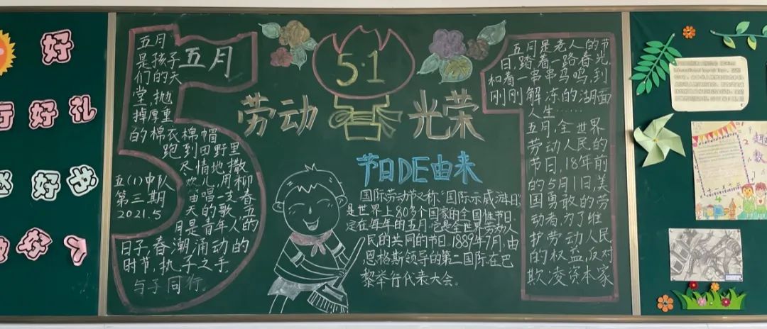 劳动节的黑板报粉笔画,劳动节小黑板报教程