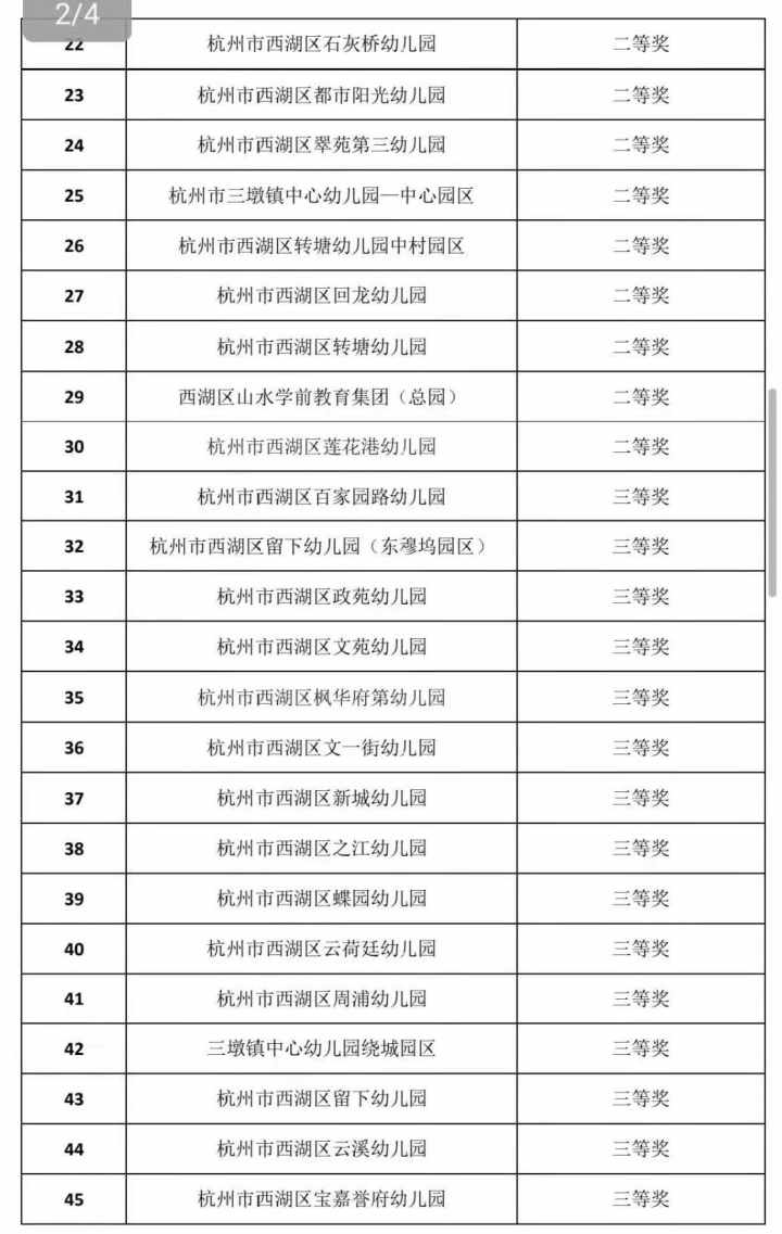 小脚丫体育活动小班,体育足球知识小学