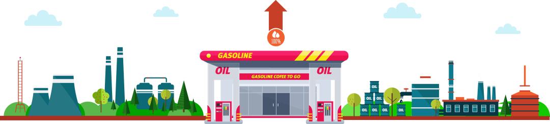 日照中国石油加油站星期几优惠,日照中石化加油站最新优惠