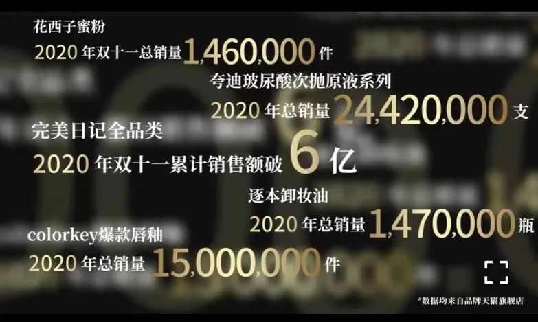 韩妆在中国退潮,韩妆爆款