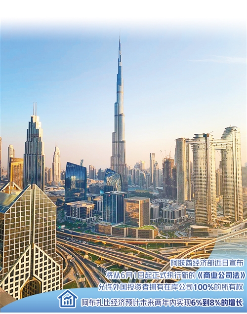 阿联酋萌生退意,阿联酋保人制度