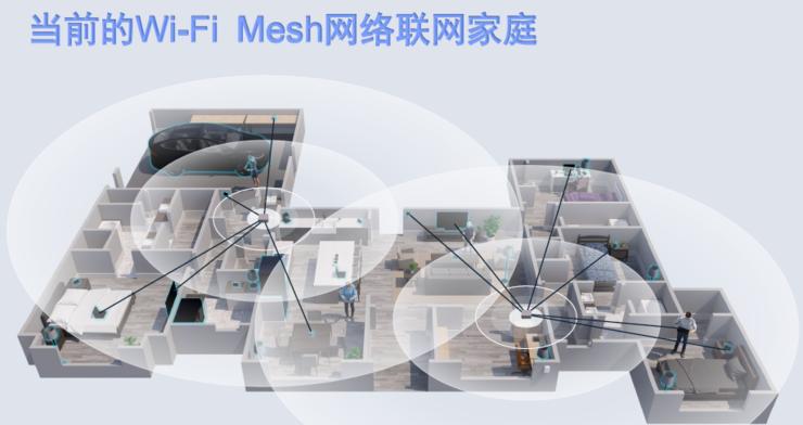 wi-fi6,wi-fi6使用体验的三大不同