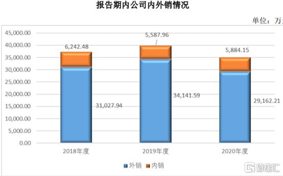 嘉益股份保温杯,嘉益股份价值分析