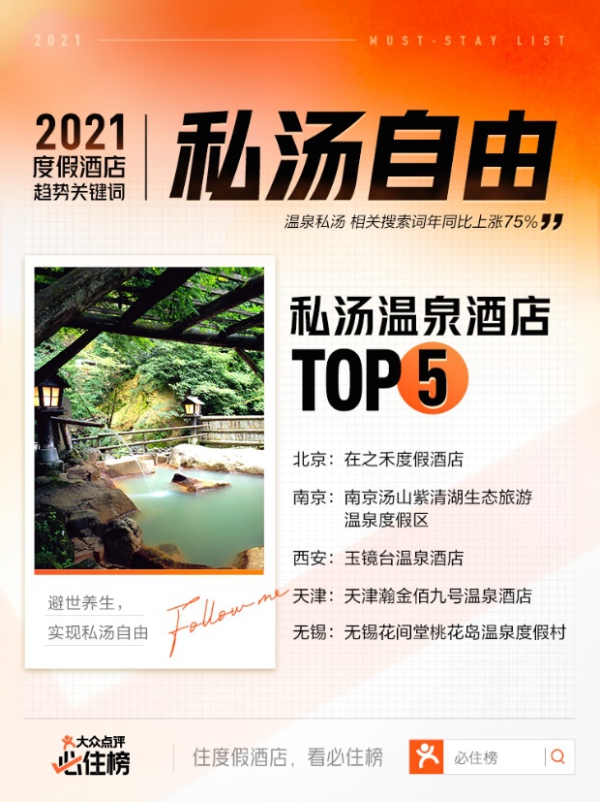 北京64家酒店上榜2021大众点评“必住榜”，数量位居全国第一