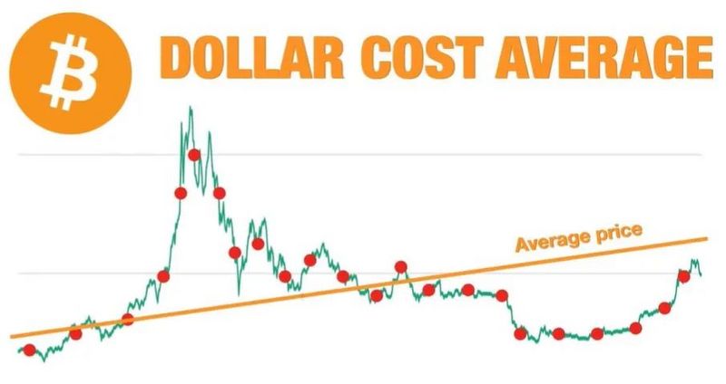 熊市真的就要来了吗,熊市来了基金怎么办