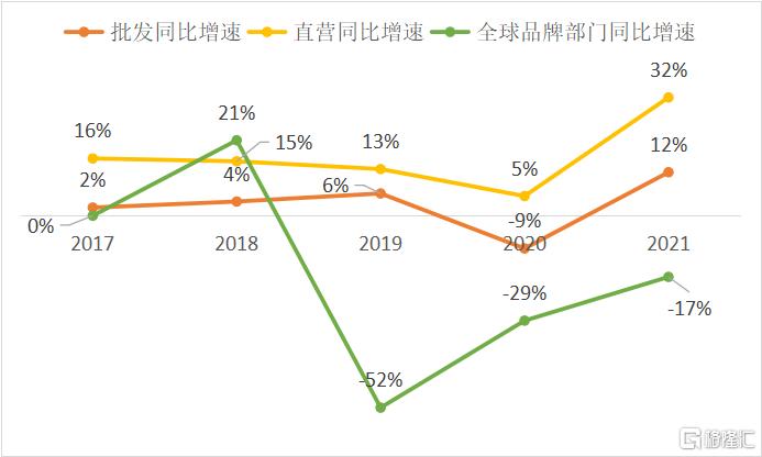 耐克实战球鞋之王2022,耐克巅峰之作