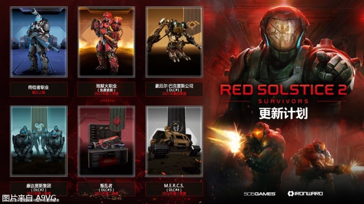 红至日2幸存者,红至日2幸存者改中文