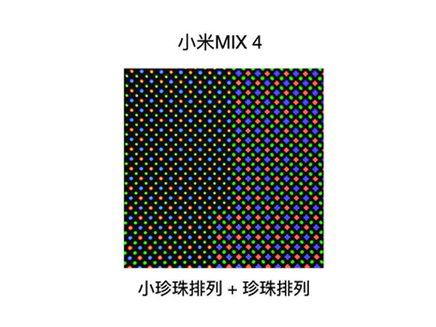 小米mix4屏幕深度评测,小米11ultra与mix4比较