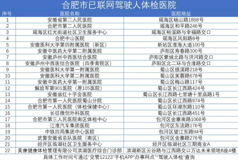 合肥驾驶证到期了在哪里办理,合肥驾驶证到期换证在哪里体检