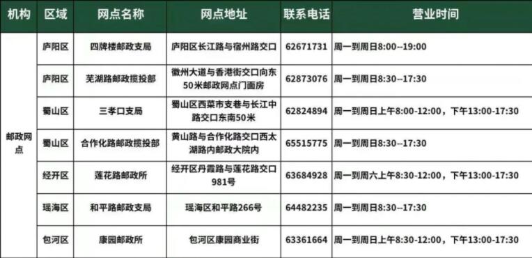 合肥驾驶证到期了在哪里办理,合肥驾驶证到期换证在哪里体检