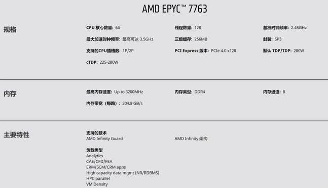 王思聪最贵的电脑多少钱,王思聪100万电脑完整过程