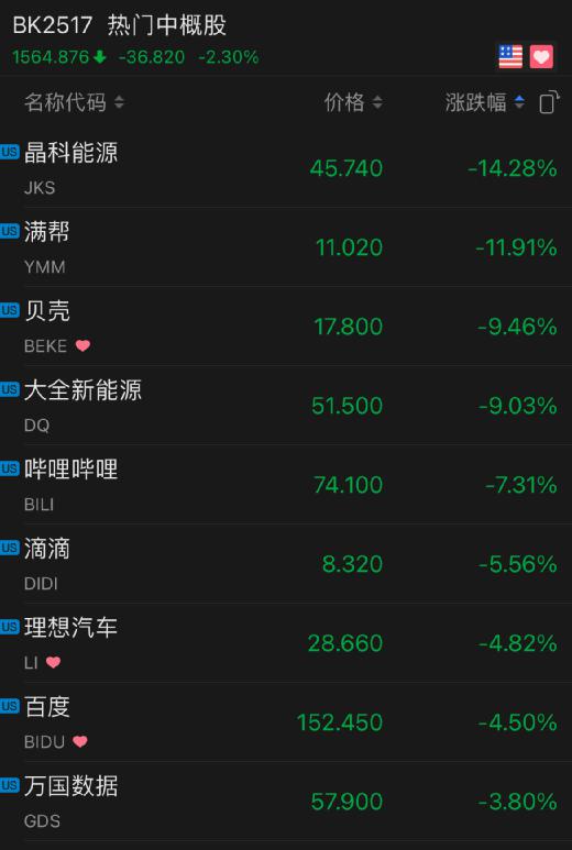 美元大跌黄金最新消息,美元突然大涨