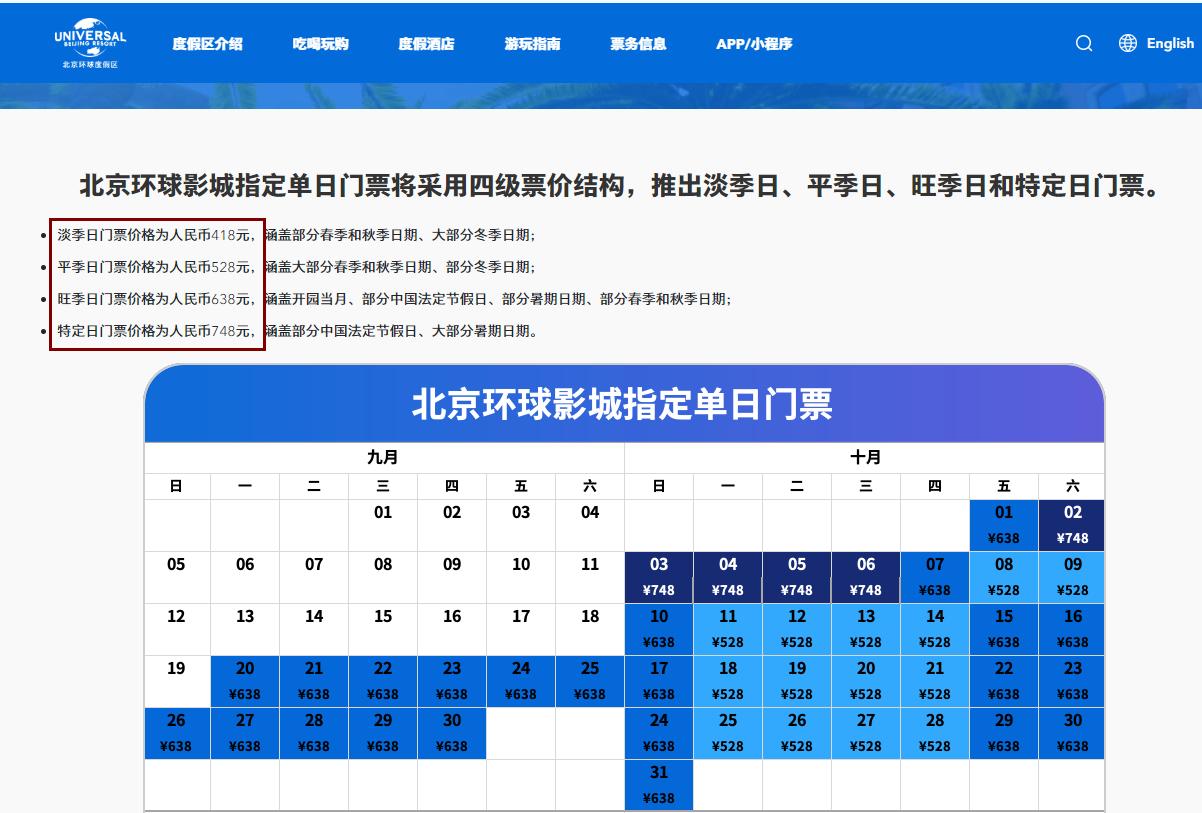 北京环球影城人均3300,北京环球影城人均3300商业分析