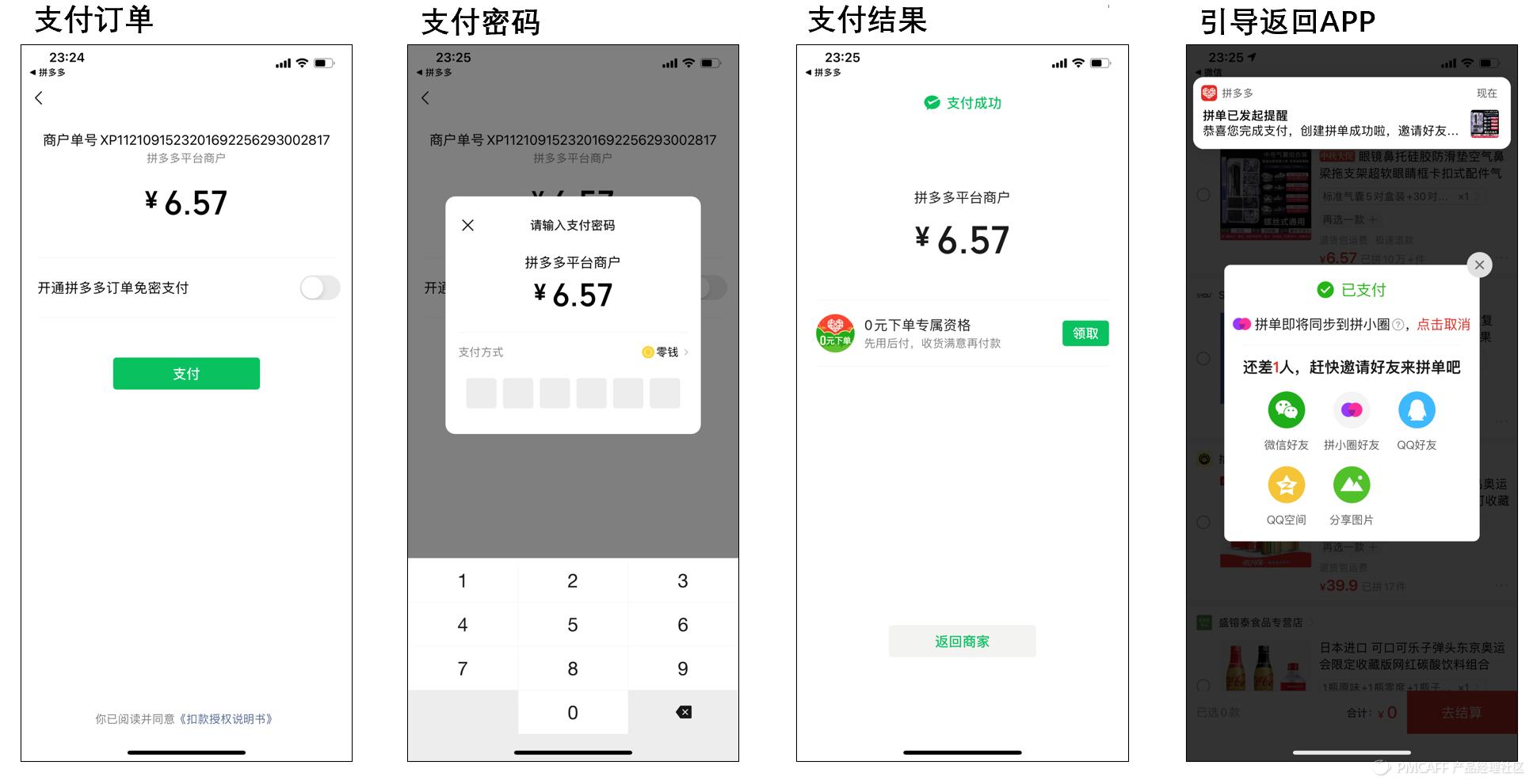 一文了解跨境电商海外仓,电商平台如何实现在线支付功能