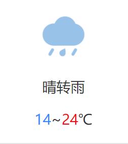 昆明春城旅游攻略必去景点大全,春城昆明四季旅游景点攻略