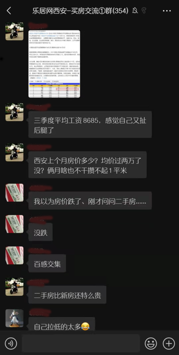 2021三季度西安平均薪酬出炉对比房价“俩月才能攒够1平米”