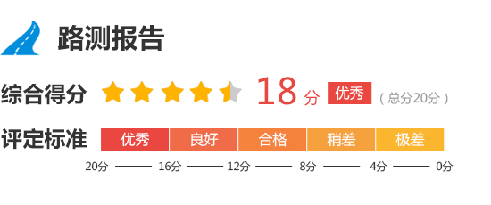 起亚k5凯酷2020,起亚k5凯酷1.5t和君威1.5t该选谁