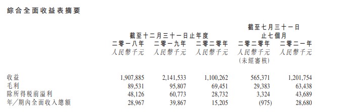 08479金泰丰股份,08479金泰丰股票