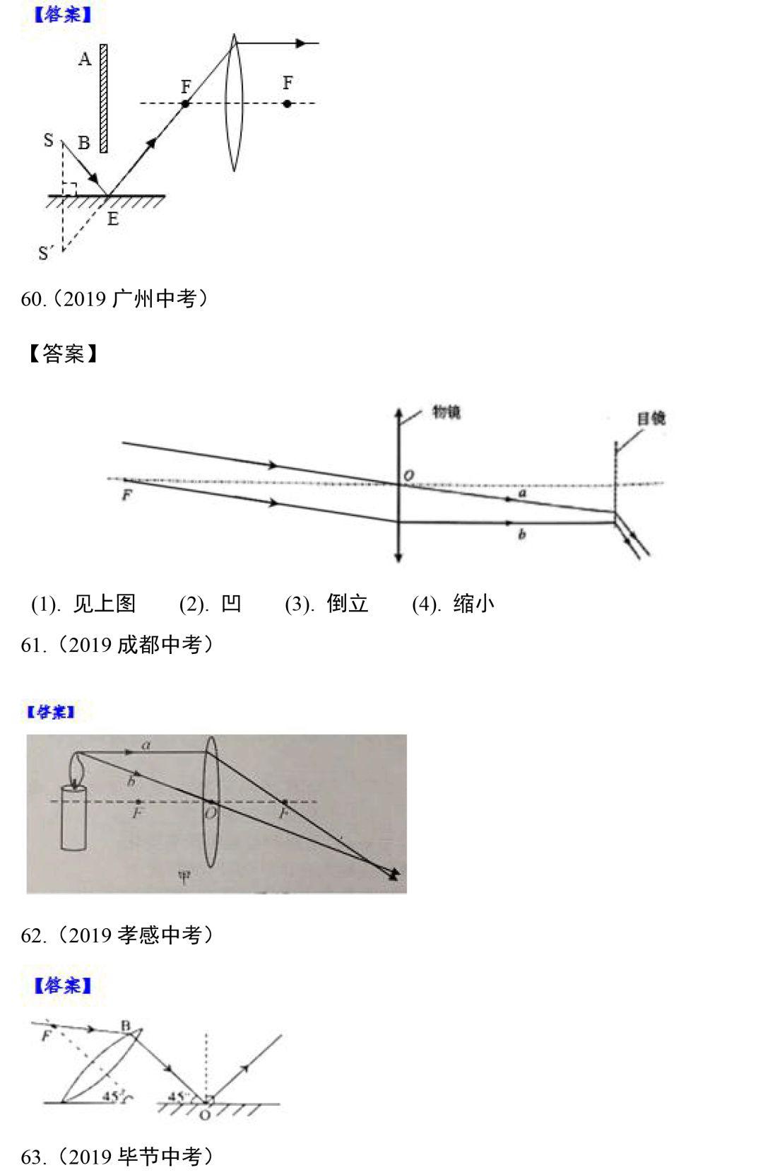 八年级物理光学作图练习题,八年级上册物理作图题讲解视频