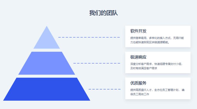 链茶白茶,链白茶