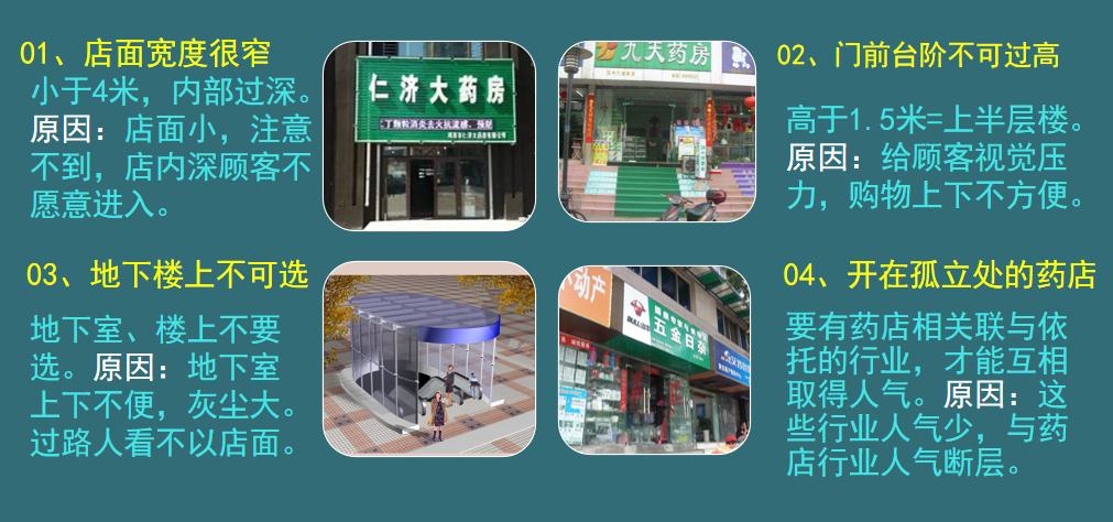 开药店连锁店好还是个人开好,药店加盟店的盈利模式和方案