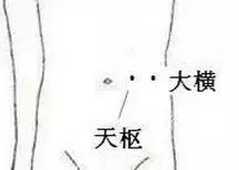 吃坏肚子肚子难受怎么快速缓解,吃坏肚子的解决小妙招