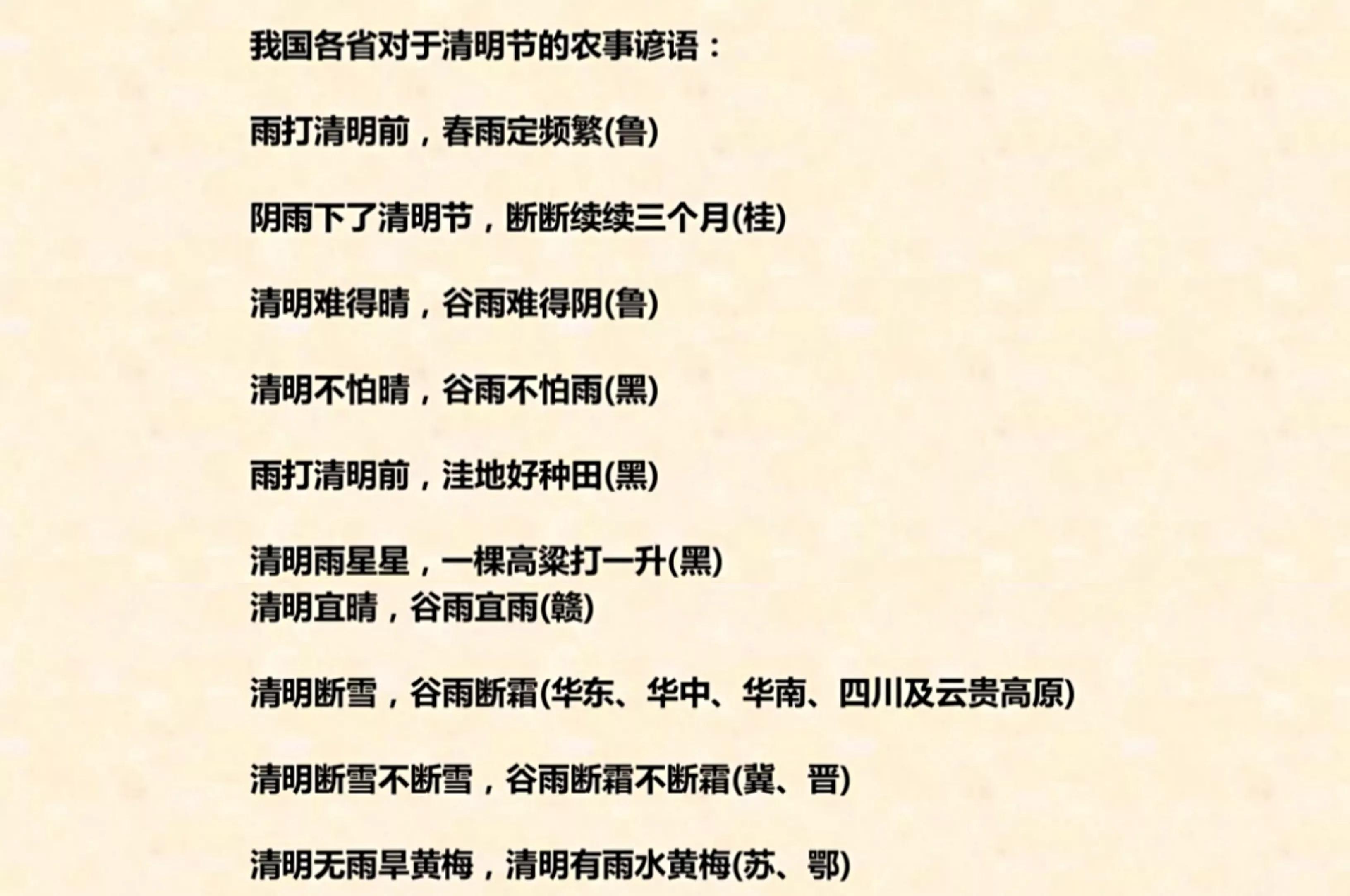 清明节小学生手抄报模板全集,清明节手抄报模板小学生专用空白