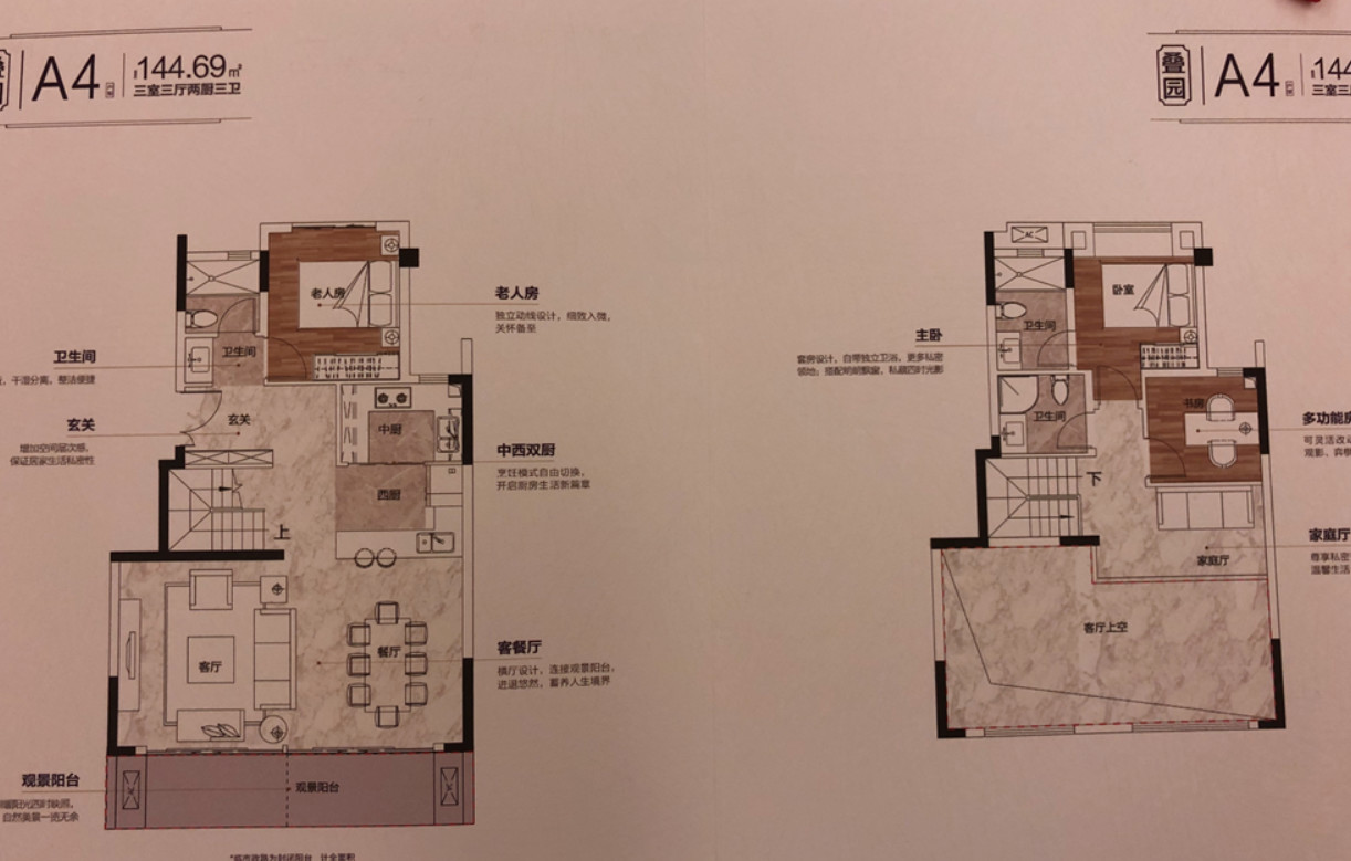 贵阳房产投资最佳区域洋房,贵阳城区小户型洋房推荐