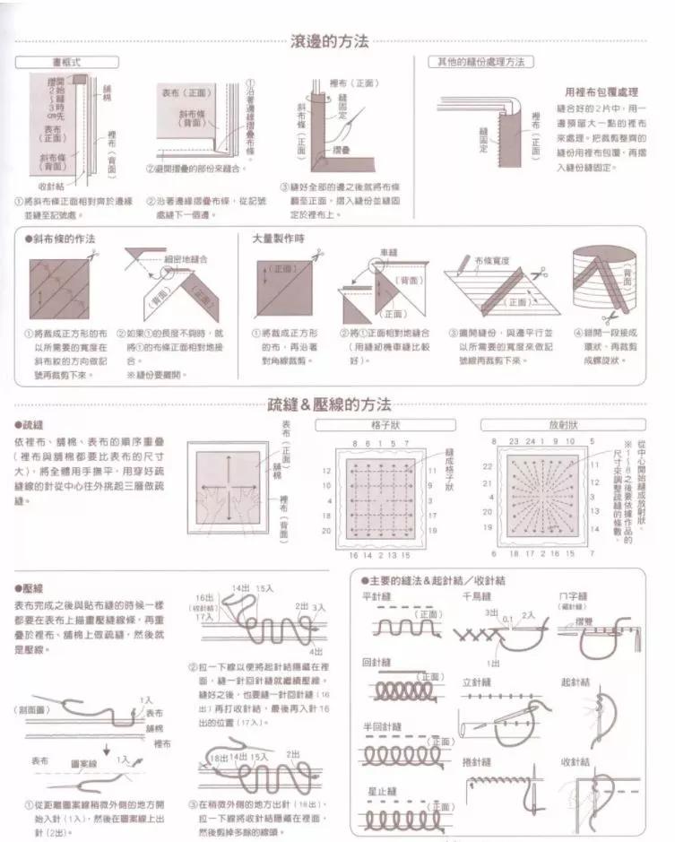 布艺拼布合集,布艺拼布100种