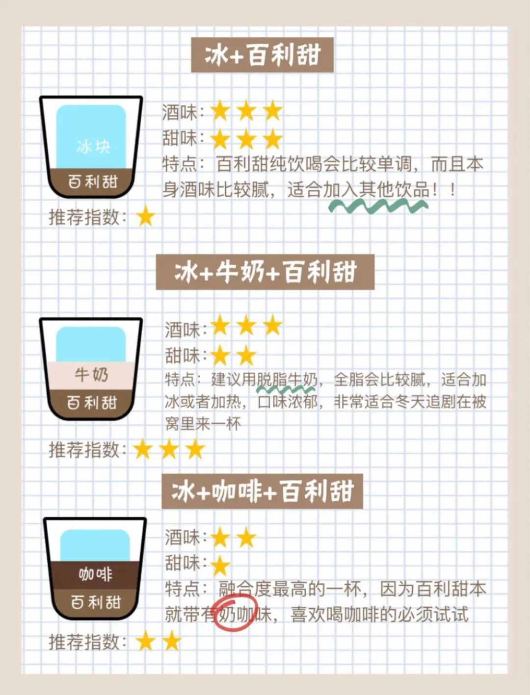 给我一杯苦咖啡回味无穷,给我一杯橙汁英语