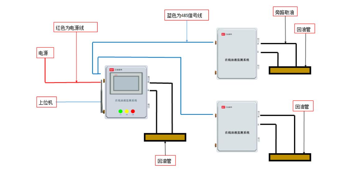 瀹㈡埛涔嬪０24灏忔椂鎻芥敹,瀹㈡埛涔嬪０鏁版嵁鍒嗘瀽
