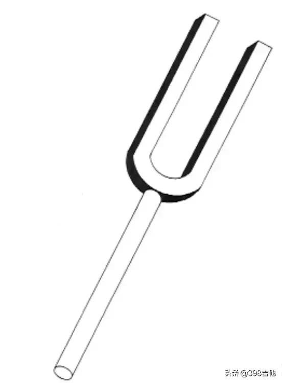 吉他调音顺时针拧紧还是逆时针,怎样为吉他和弦配旋律音