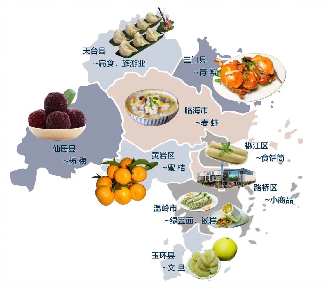 台州就是一个“大郊区”！只看平均房价，你永远走不出这城的迷宫