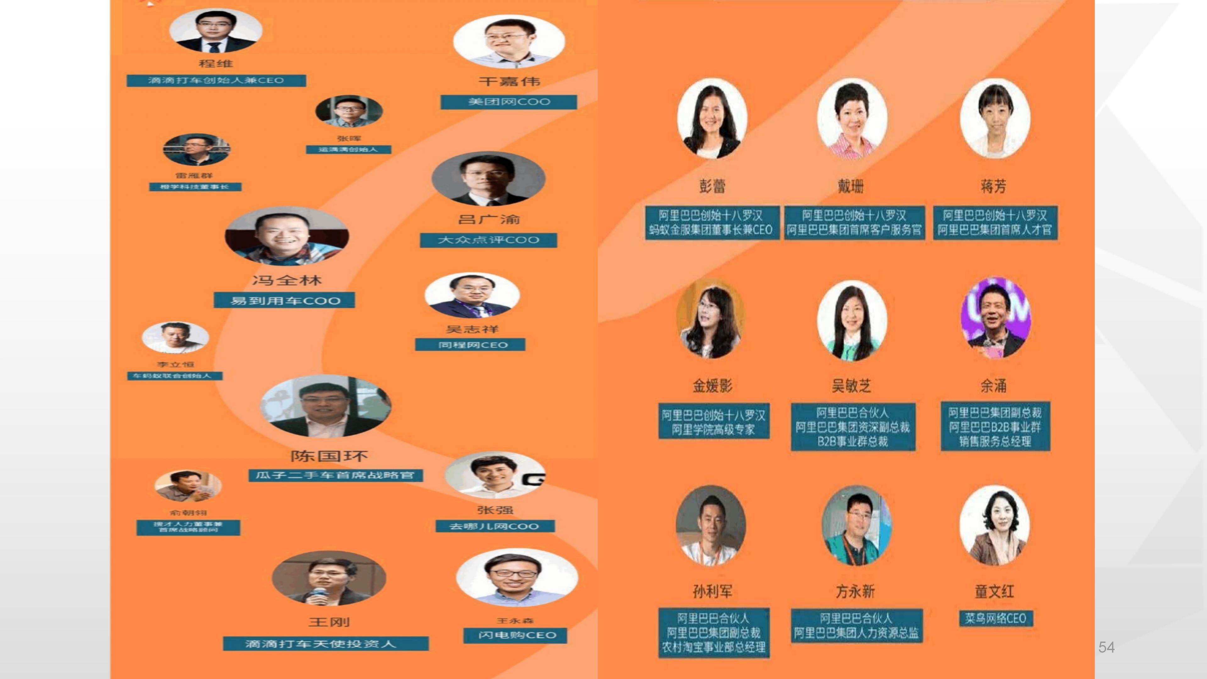 66完整版，阿里铁军的制度与文化，看马云是如何创建商业帝国