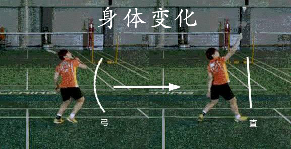 还不会打螺旋时用啥练习,如何练好反手高远球