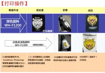 衣服上面的印花怎么印上去,衣服上的图案怎么印上去