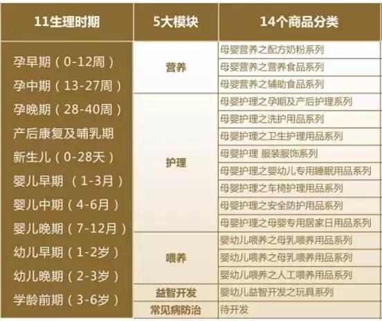 王子羊杨会臣：门店不能跟消费者对着干