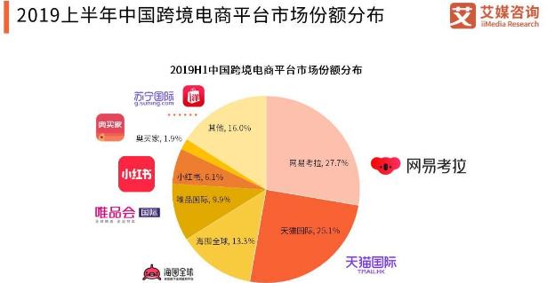 bat为什么不研究工业软件,bat不受信赖企业