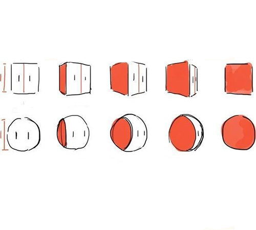 精品画教程,帅气的脸型怎么画