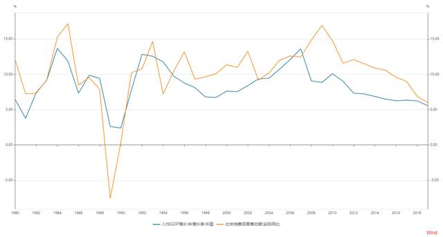 安踏keepmoving,安踏vs李宁阵容