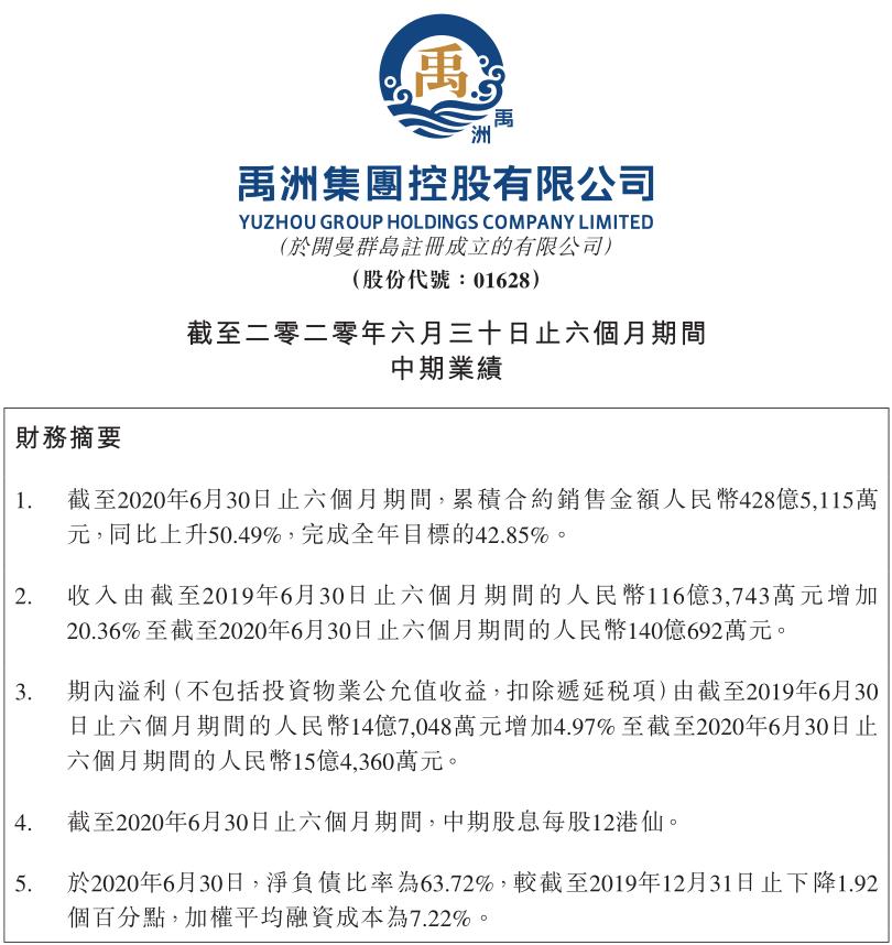 牺牲利润抢占市场,禹洲集团股票是否停盘