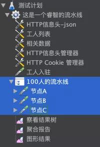 并发模式与RPS模式之争，性能压测领域的星球大战