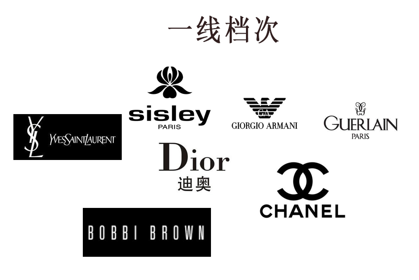 科普口红最好的色号,芦丹氏和cl口红哪个好