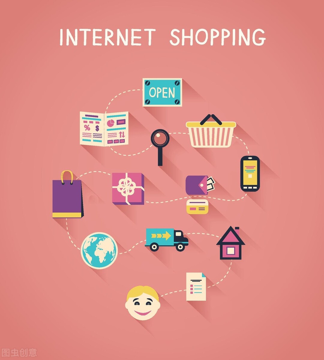 招商加盟怎么获客,招商加盟最开始怎么引流