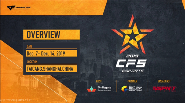 cfs小组赛赛程,cfs2018世界总决赛巴西高光时刻