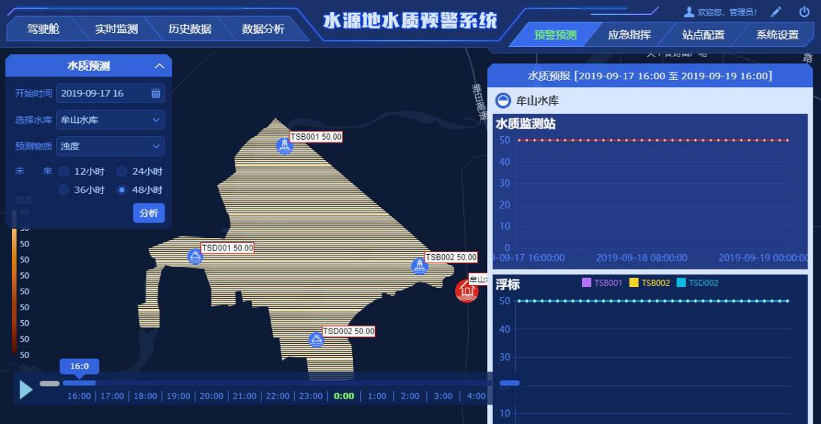 福光水务梅州,福光水务金山