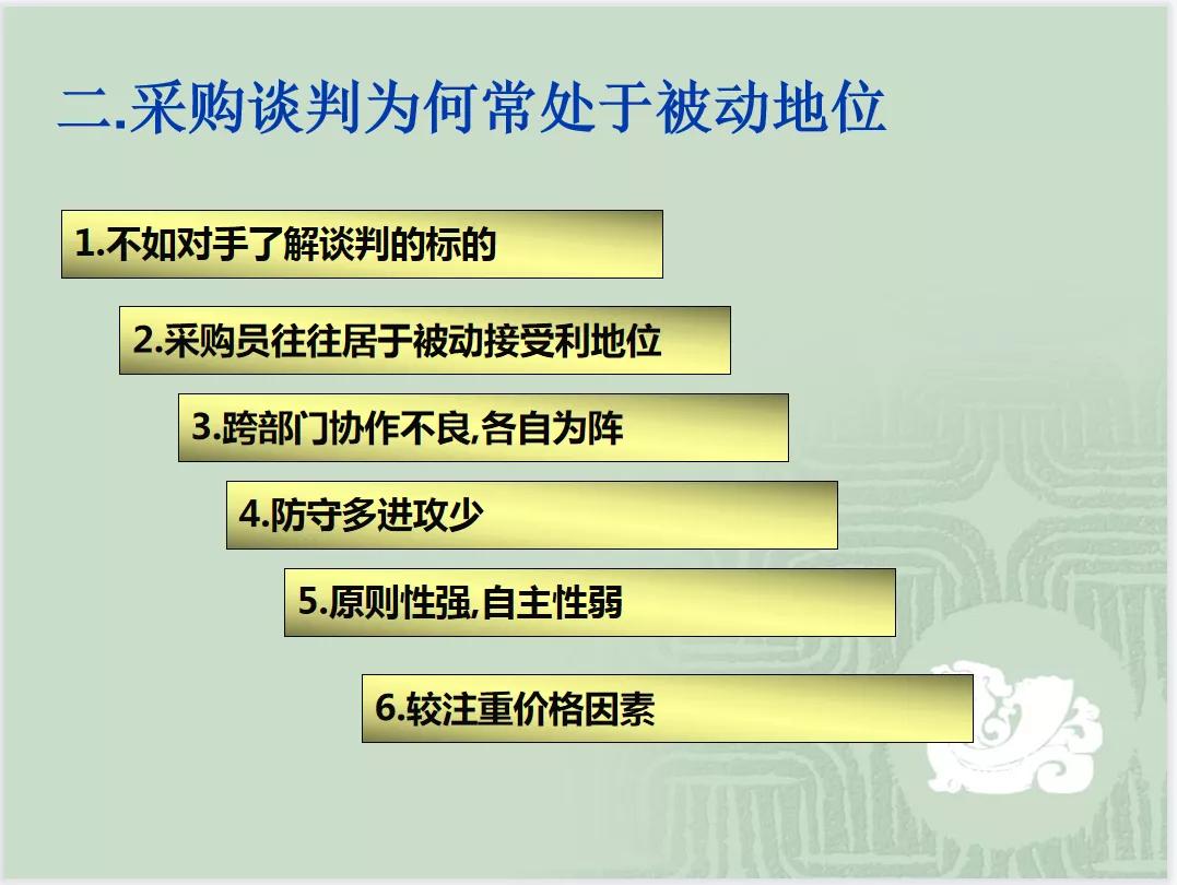 采购与供应商管理及采购谈判技巧（PPT）